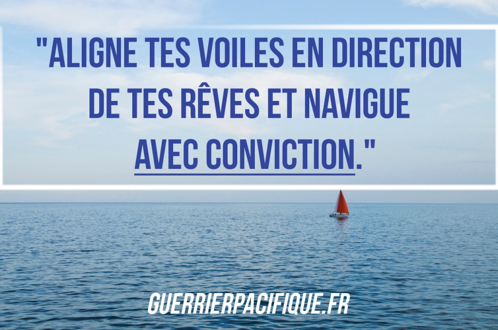 se poser les bonnes questions